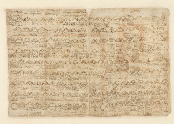 01 Leonardo da Vinci Codice Atlantico (01)