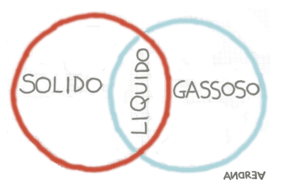 C’est le ton qui fait la musique – Il blog di Andrea Pogliano