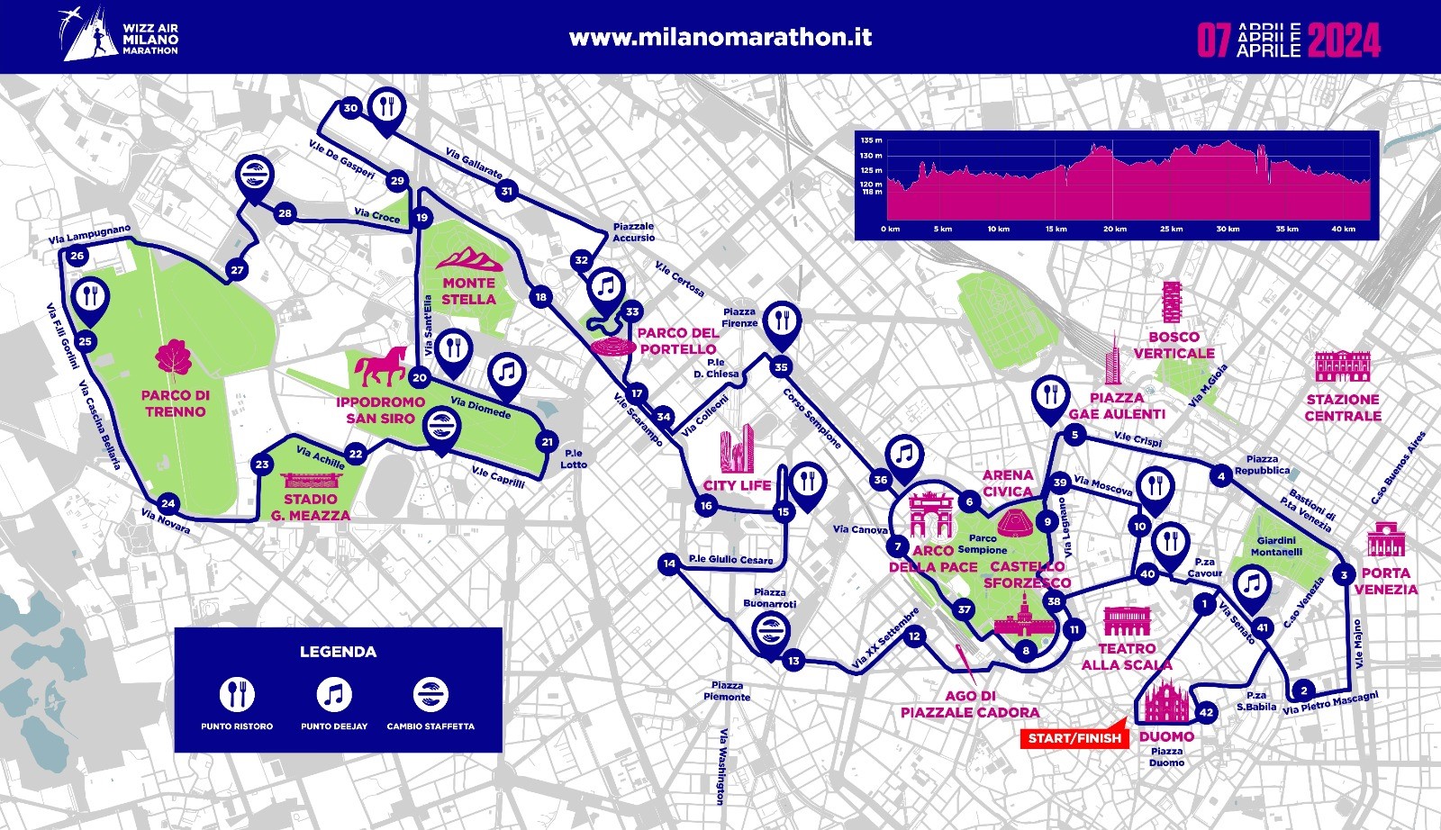 Milano Marathon: dal Duomo al Duomo