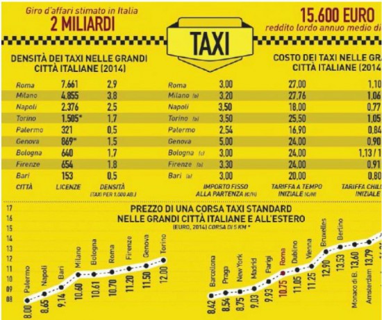 Taxi 02